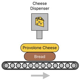 Sandwich Engineering - Chapter 5 (Figure 16)