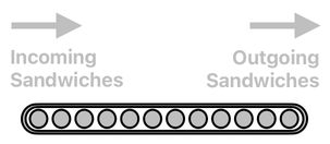 Sandwich Engineering - Chapter 5 (Figure 19)