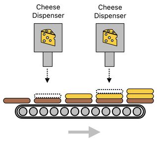 Sandwich Engineering - Chapter 5 (Figure 20)