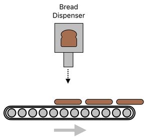 Sandwich Engineering - Chapter 6 (Figure 1)