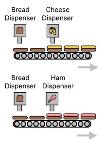 Sandwich Engineering - Chapter 6 (Figure 4)