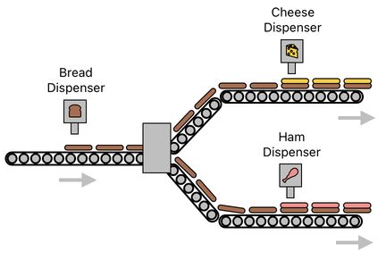 Sandwich Engineering - Chapter 6 (Figure 5)