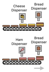 Sandwich Engineering - Chapter 6 (Figure 6)