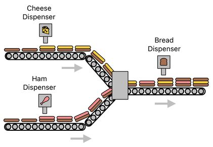 Sandwich Engineering - Chapter 6 (Figure 7)