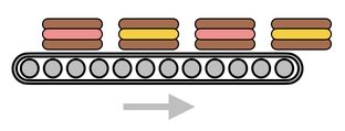 Sandwich Engineering - Chapter 6 (Figure 10)