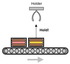 Sandwich Engineering - Chapter 6 (Figure 13)