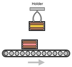 Sandwich Engineering - Chapter 6 (Figure 14)