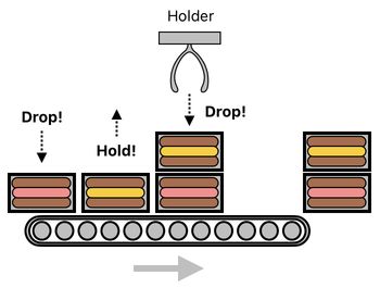 Sandwich Engineering - Chapter 6 (Figure 16)