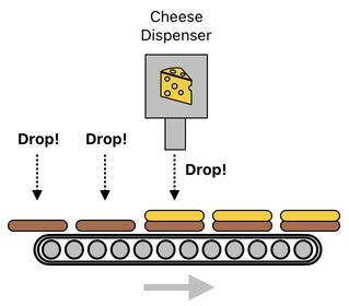 Sandwich Engineering - Chapter 6 (Figure 17)