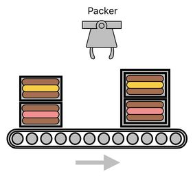 Sandwich Engineering - Chapter 6 (Figure 19)