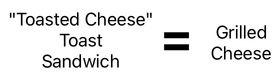 Sandwich Engineering - Chapter 7 (Figure 13)