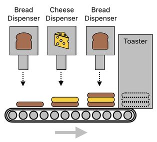 Sandwich Engineering - Chapter 7 (Figure 16)