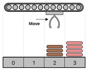 Sandwich Engineering - Chapter 8 (Figure 16)