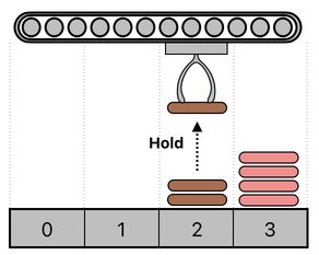 Sandwich Engineering - Chapter 8 (Figure 17)