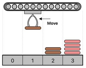 Sandwich Engineering - Chapter 8 (Figure 18)