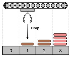 Sandwich Engineering - Chapter 8 (Figure 19)