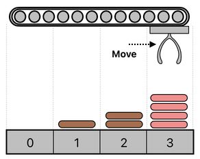 Sandwich Engineering - Chapter 8 (Figure 20)