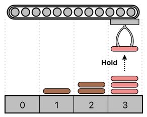 Sandwich Engineering - Chapter 8 (Figure 21)