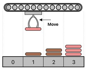 Sandwich Engineering - Chapter 8 (Figure 22)