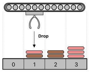 Sandwich Engineering - Chapter 8 (Figure 23)