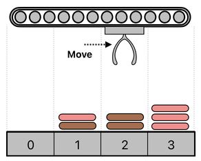 Sandwich Engineering - Chapter 8 (Figure 24)