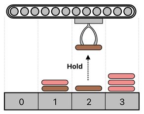 Sandwich Engineering - Chapter 8 (Figure 25)