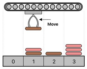 Sandwich Engineering - Chapter 8 (Figure 26)