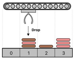 Sandwich Engineering - Chapter 8 (Figure 27)